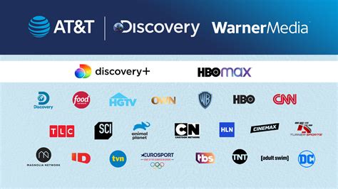 Who owns WarnerMedia?