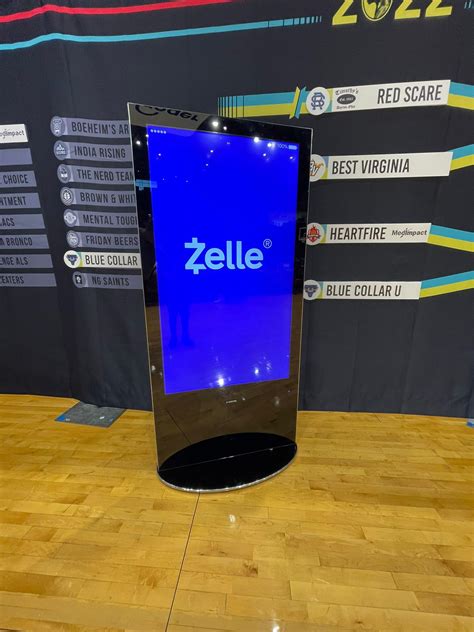 Who owns Zelle?