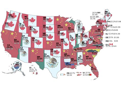 Who owns most of Canada?