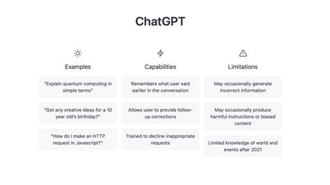 Who owns what ChatGPT writes?