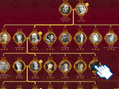 Who paints the royal family?