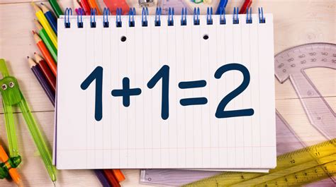 Who proved 1 plus 1 equals 2?