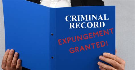 Who qualifies for expungement in Texas?