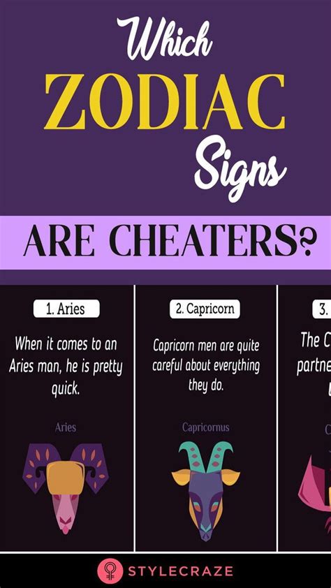 Who should Aries avoid?