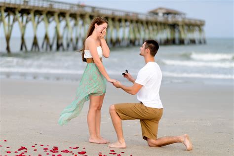 Who should I tell before proposing?