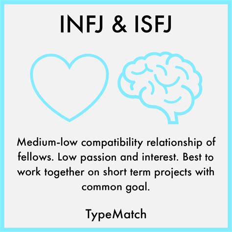 Who should ISFJ date?