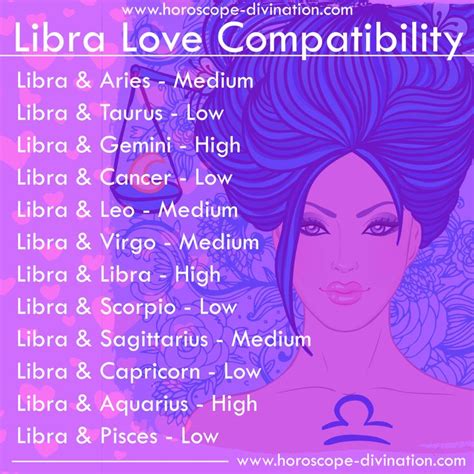 Who should Libra love?