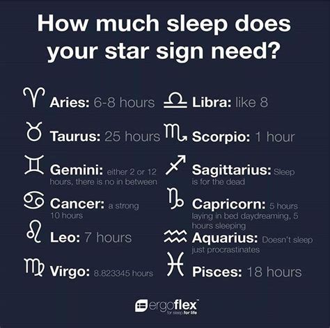 Who should Virgo sleep with?