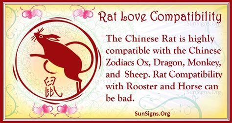Who should Year of the Rat marry?