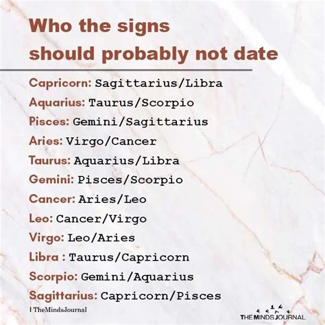 Who should a Sagittarius not date?