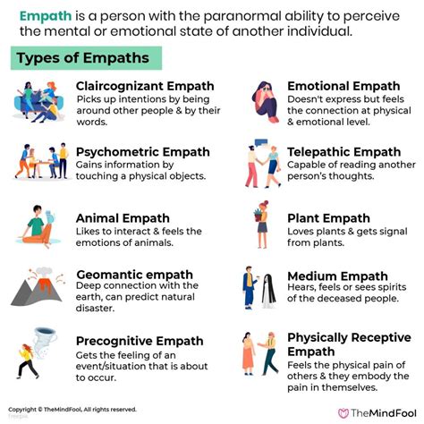 Who should empaths date?