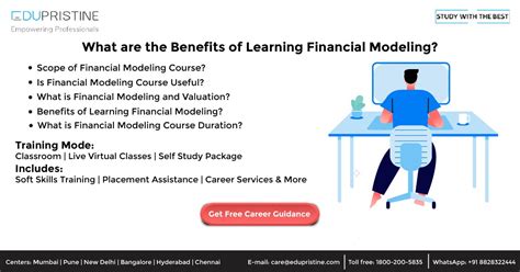 Who should learn financial modeling?