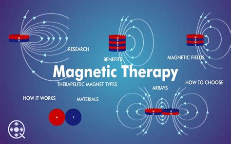 Who should not use magnetic therapy?