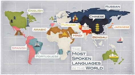Who spoke 9 languages?