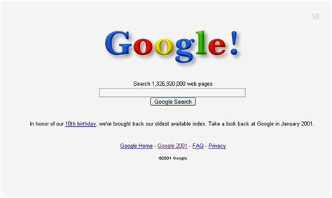 Who started Google 1996?