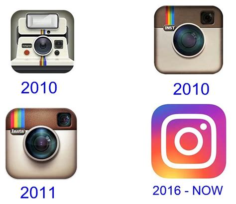Who took the first photo on Instagram?