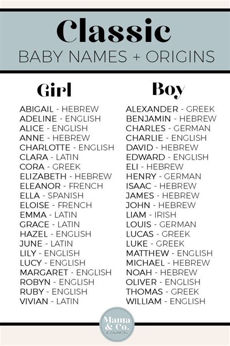 Who traditionally names the baby?