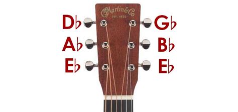 Who uses EB tuning?