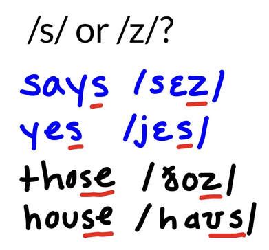 Who uses S instead of Z?