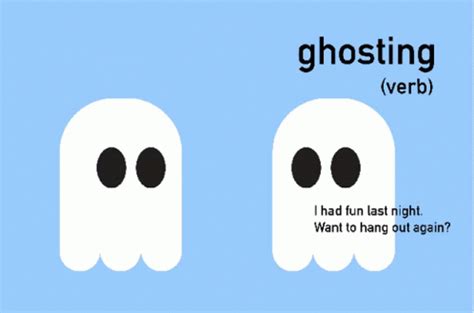 Who uses ghosting?