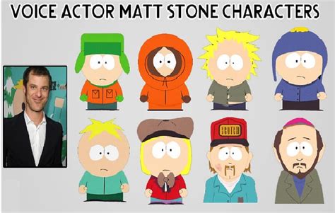 Who voices Butters?