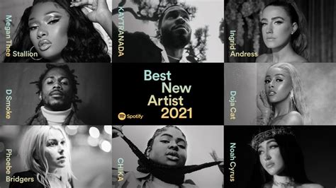 Who was Spotify's best new artist?