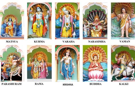 Who was Vishnu number 8?