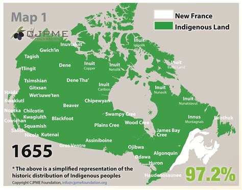 Who was in Canada before First Nations?