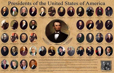 Who was the 36 President?