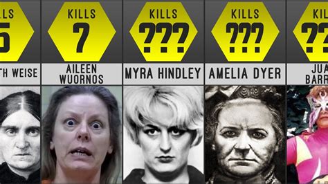 Who was the most brutal female serial killer?