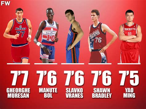 Who was the tallest NBA player?