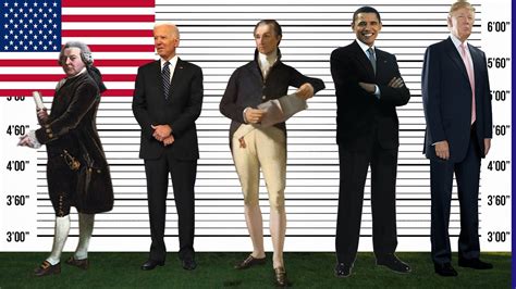 Who was the tallest president?