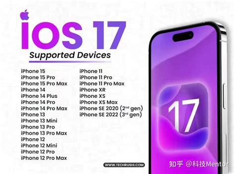 Who will have iOS 17?