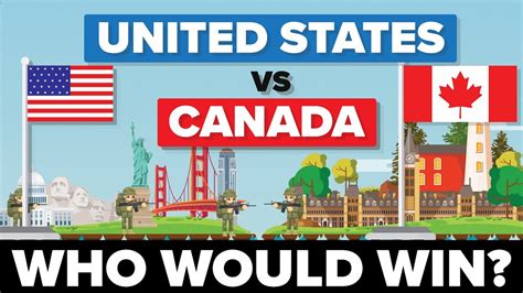 Who won USA vs Canada war?