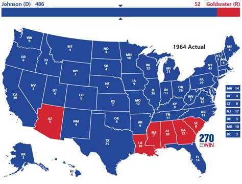 Who won the 1964 election?