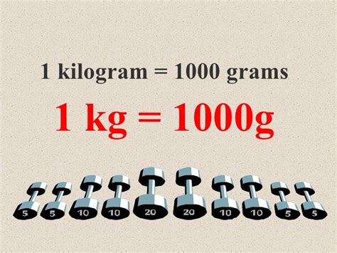 Why 1 kg is equal to 1000 grams?