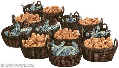 Why 12 baskets left over?
