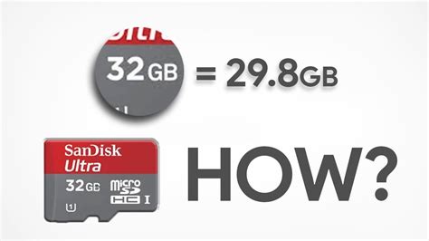 Why 32GB is 29gb?