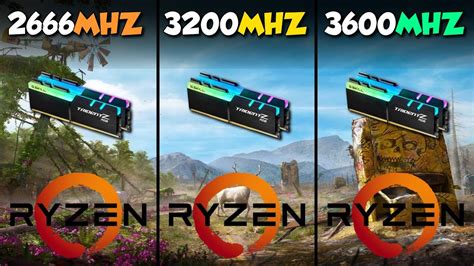 Why 3600MHz RAM for Ryzen?