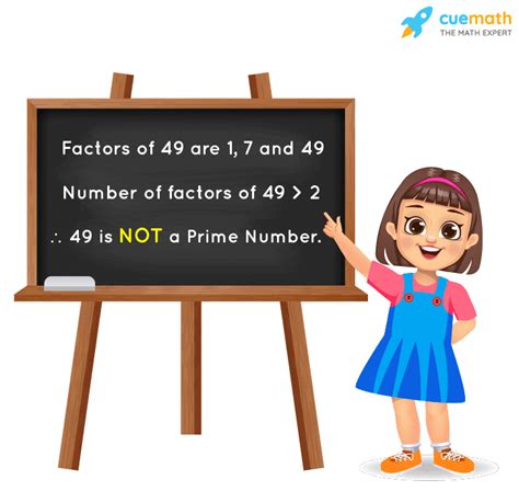 Why 49 is not a prime number?