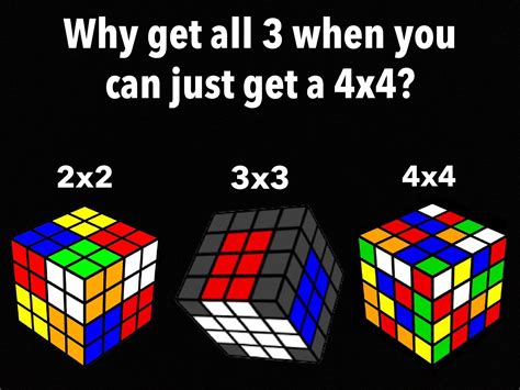 Why 4X4 not 2x2?