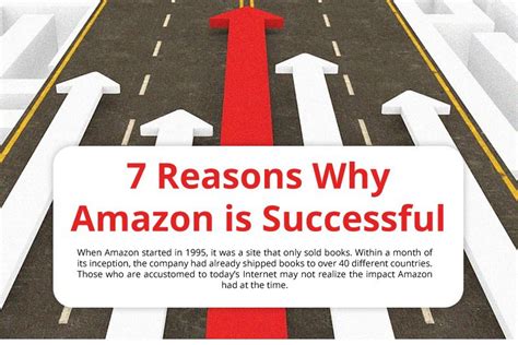 Why Amazon is the best company?