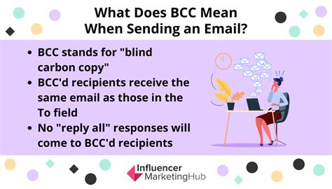 Why BCC instead of CC?