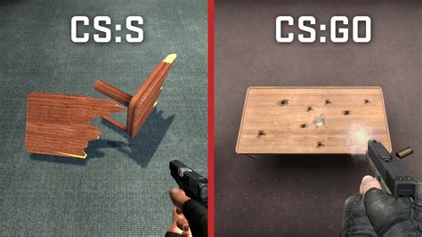 Why CS 1.6 is better than CS:GO?