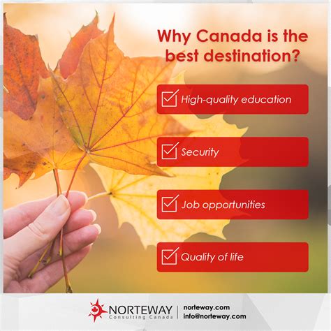 Why Canada is the best country for job?