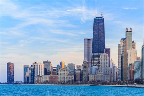 Why Chicago is shrinking?