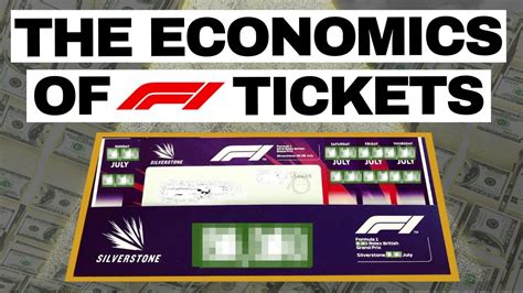Why F1 is so expensive?