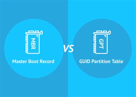 Why GPT is better than MBR?