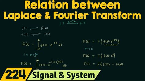 Why Laplace is better than Fourier transform?
