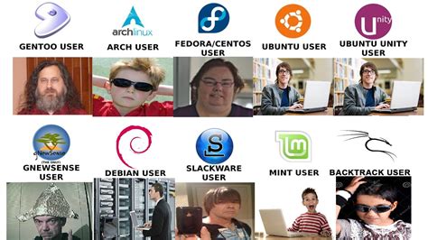Why Linux is multi-user?